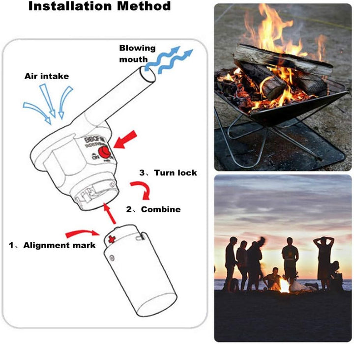 Zunate BBQ Fan, Grill Fön Barbecue Blower Grillgebläse Batterie, für Outdoor Camping Picknick Charco