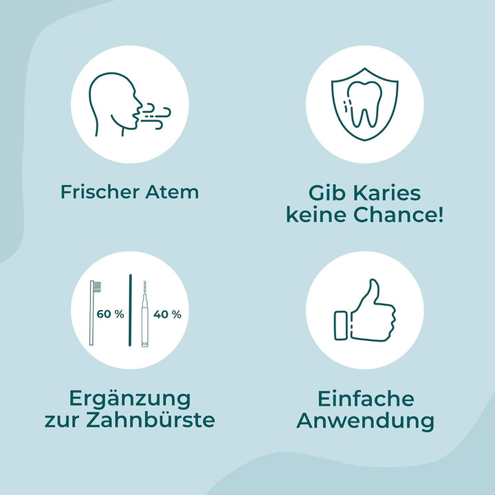 VIGOROUS® 40 Stk. nachhaltige Interdentalbürsten - ISO 3, 0,6 mm - Zahnzwischenraumbürsten für gründ