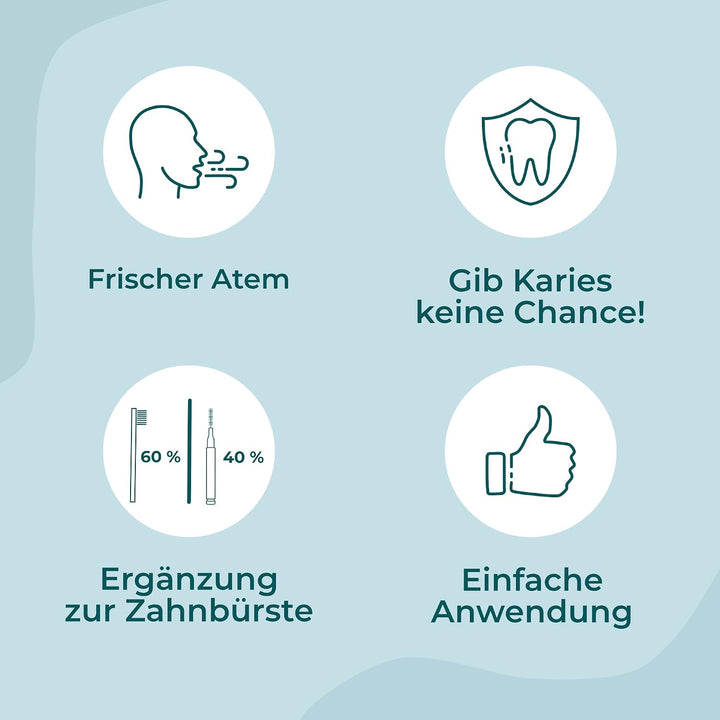 VIGOROUS® 80 Stk. Vorteilspack nachhaltige Interdentalbürsten - ISO 2, 0,5 mm - Zahnzwischenraumbürs