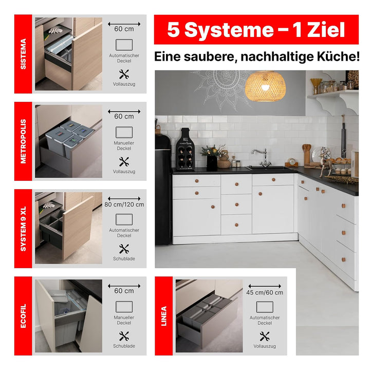 Mülltrennsystem 9 XL für 90 cm Schublade - Einbau-Mülleimer mit 3 Fächern (2x 20 L, 1x 9 L), Abfalle
