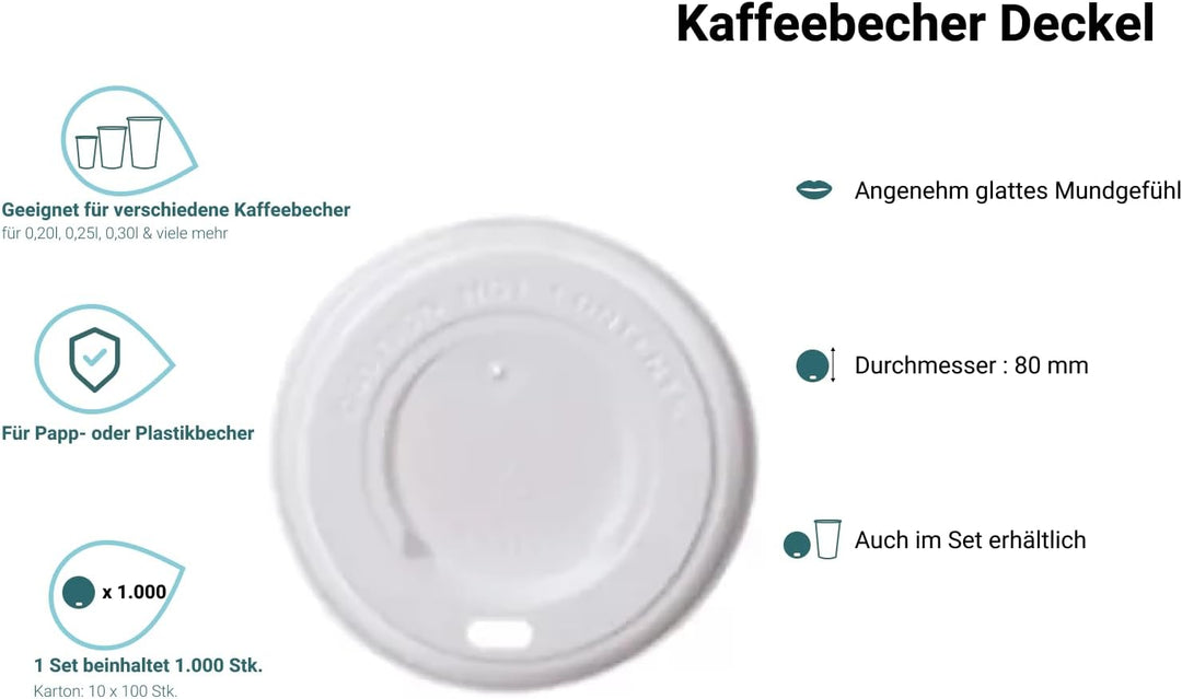 Blanc HYGIENIC Deckel für Kaffeebecher –1.000x Deckel für Einweg-Pappbecher, Ø 80 mm, geeignet für C