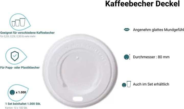 Blanc HYGIENIC Deckel für Kaffeebecher –1.000x Deckel für Einweg-Pappbecher, Ø 80 mm, geeignet für C