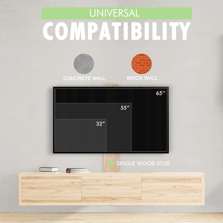 TV Wandhalterung für 32-65 Zoll Bildschirme VESA 75x75 bis 400x400mm Schwenkbare Neigbare und Ausfah