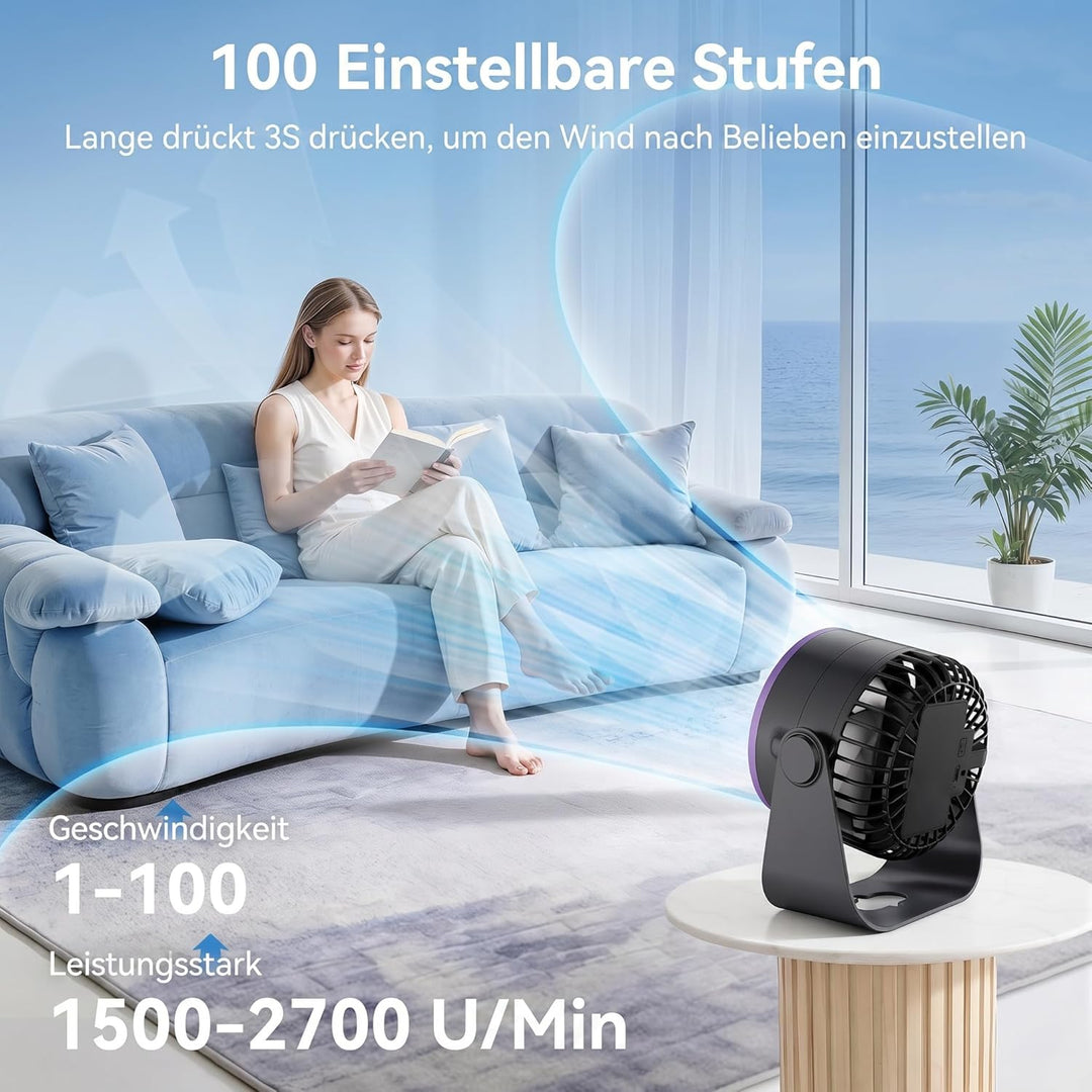 SHINER USB Ventilator Klein Leise, Akku Tischventilator mit 100 Stufen & Kraftvoller Luftstrom, Digi
