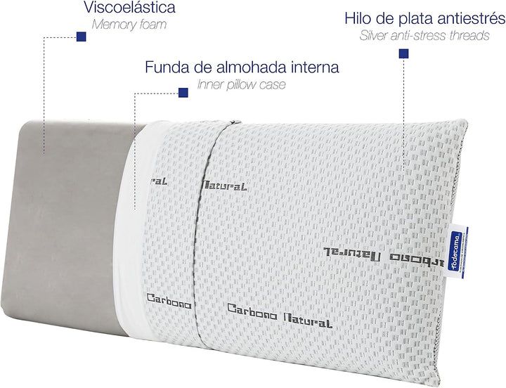 Todocama Viskoelastisches Kopfkissen, natürlicher Kohlenstoff Pack de 2 unidades - 70 cm, Pack de 2