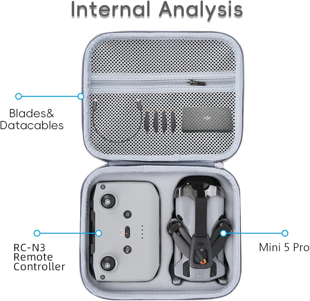 ZJRXM Tasche für DJI Mini 5 Pro Drohne und RC-N3 Controller, Tragbare Tragetasche Kompakte Aufbewahr