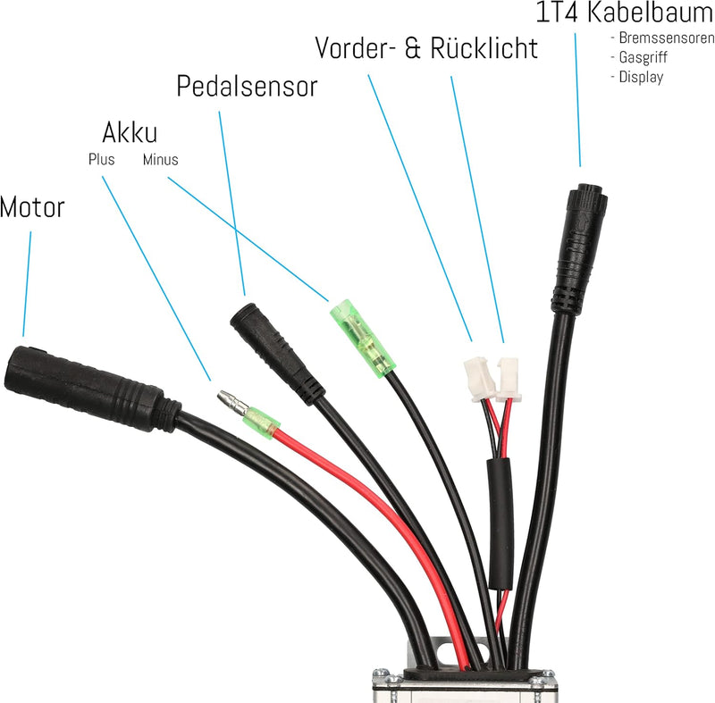 windmeile | Brushless KT-Controller Waterproof, Torque Controller Block, Steuergerät, 24V, 36V, 48V,