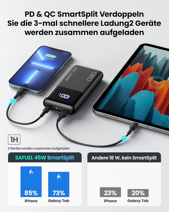 INIU Power Bank, 45W Powerbank Klein Aber Stark 15000mAh, 3A Externe Handyakkus [USB C Input&Output]