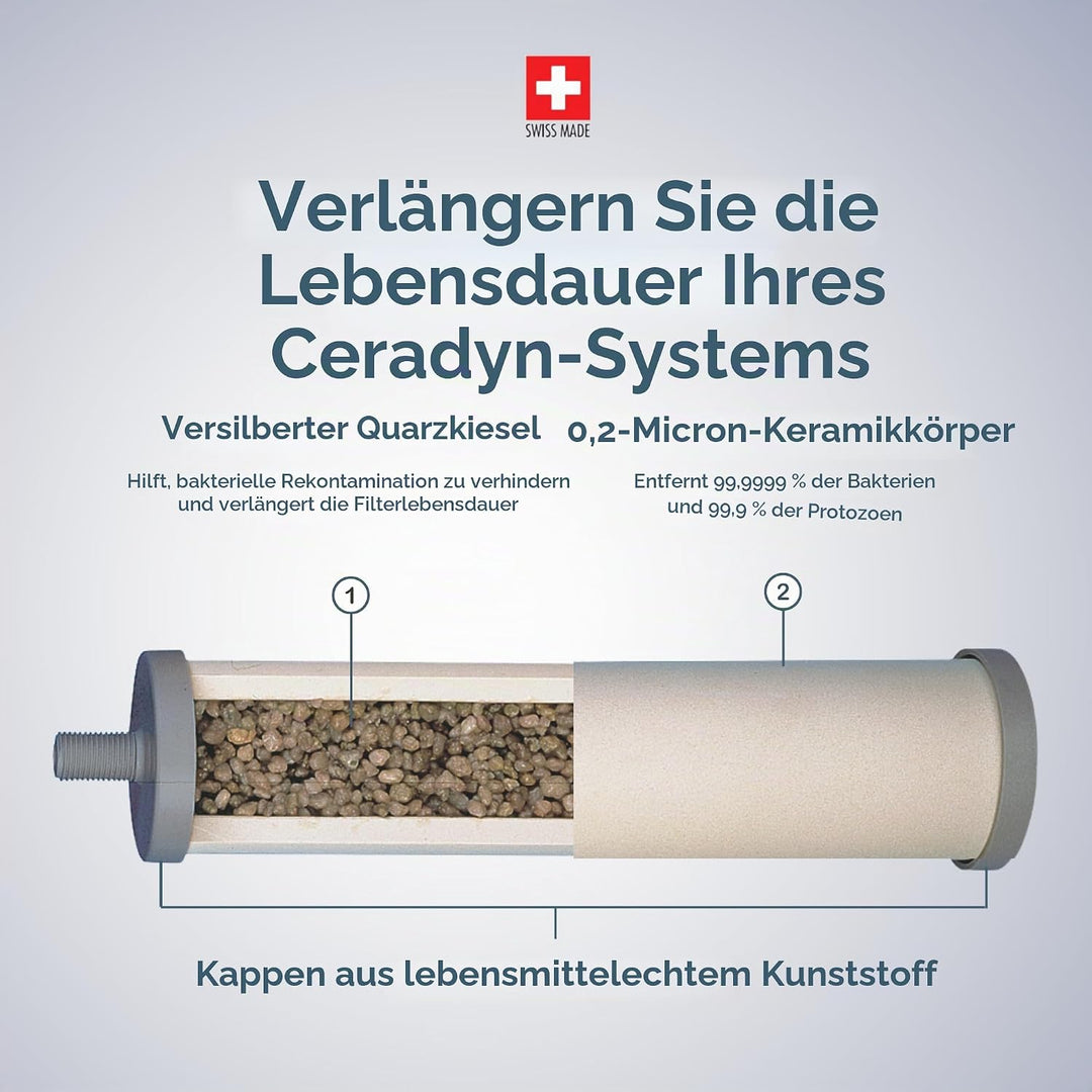 KATADYN Erwachsene Drip Keramik Ersatzelement Replacement ceradyn Water Filter Cartridge, Standard,