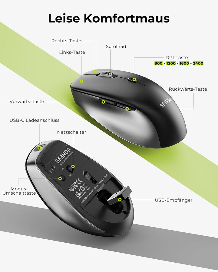 Bluetooth Tastatur mit Maus, SEENDA COE401 Kabelloses Tastatur Maus Set für Windows/Mac/iPad/Android