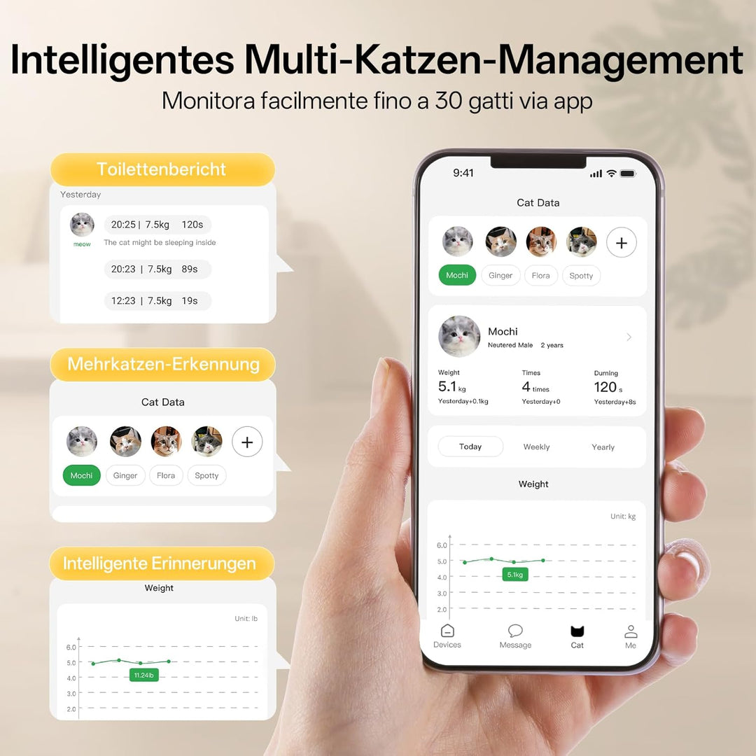 UBPET XXXL Katzenklo Selbstreinigend,106L-Selbstreinigende Katzentoilette mit APP-Steuerung,Desodori