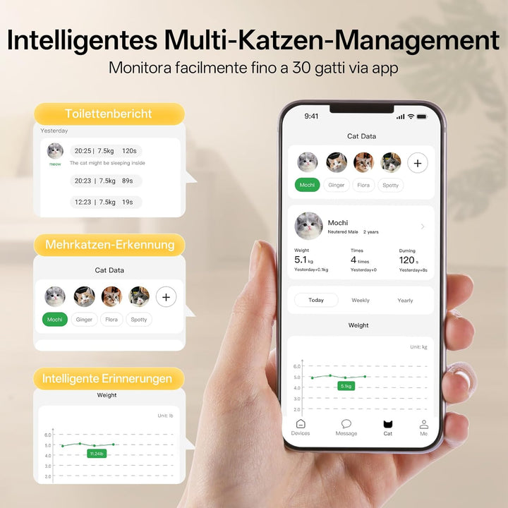UBPET XXXL Katzenklo Selbstreinigend,106L-Selbstreinigende Katzentoilette mit APP-Steuerung,Desodori