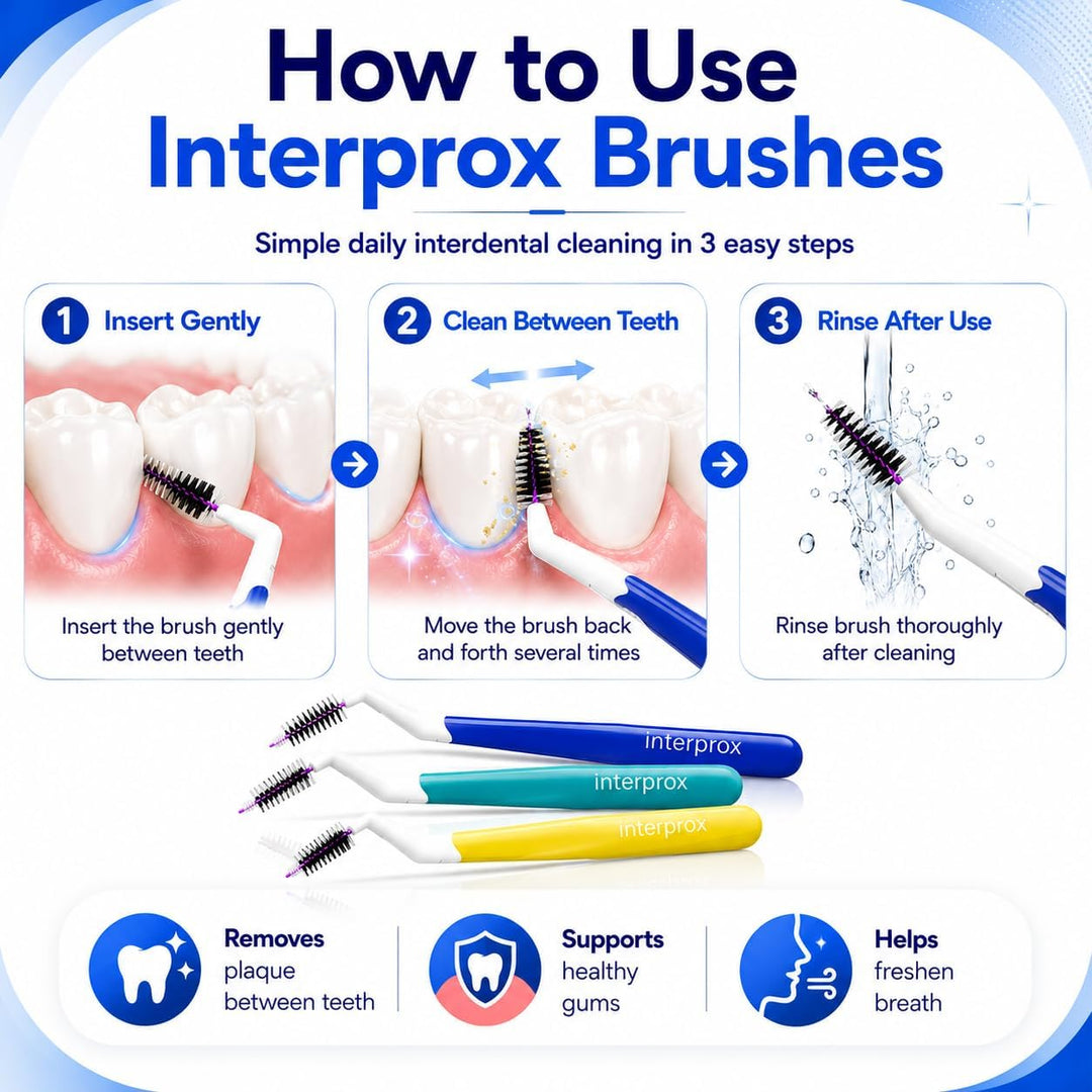 3x Interprox plus Interdentalbürsten blau conical 6er Pack (3x 6er Pack) Blau 2 stück (3er Pack), Bl