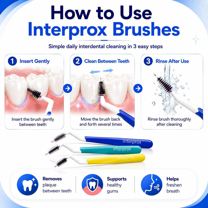 3x Interprox plus Interdentalbürsten blau conical 6er Pack (3x 6er Pack) Blau 2 stück (3er Pack), Bl