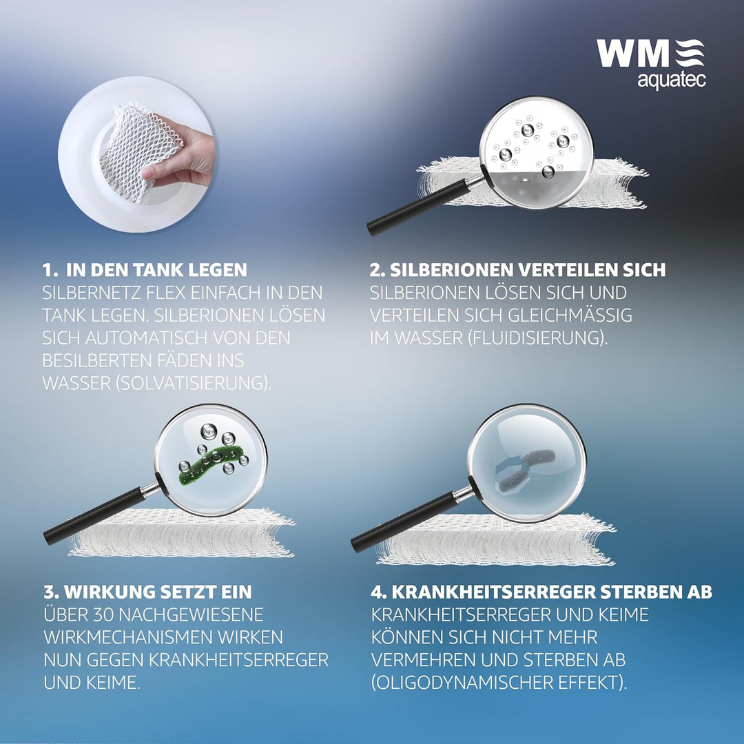 WM aquatec – Hygiene-Trio für Frischwassersysteme bis 60L Tankgrösse – Wasserhygiene für Wohnmobile,