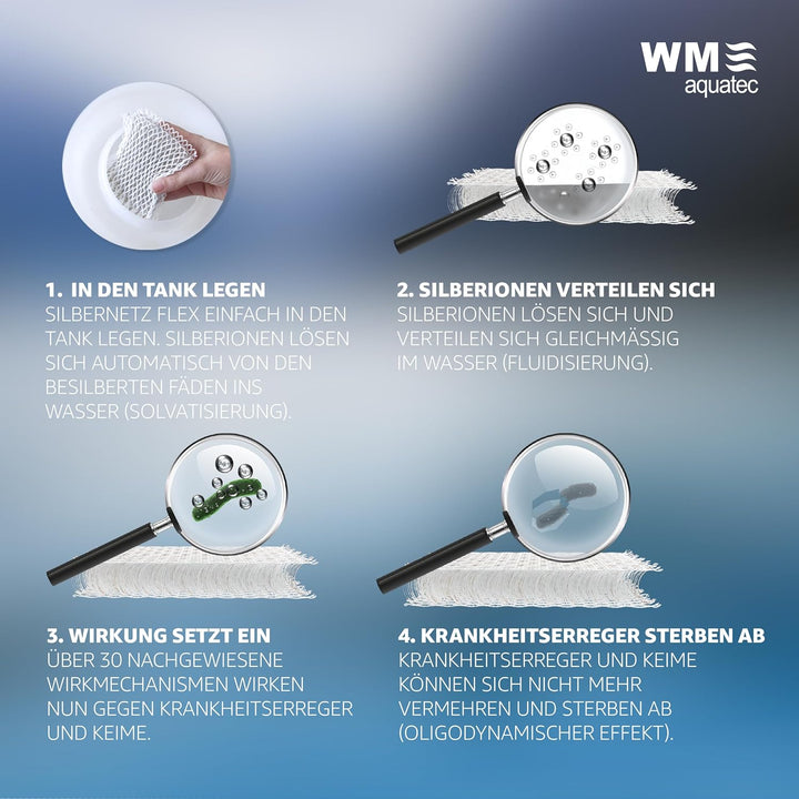 WM aquatec – Hygiene-Trio für Frischwassersysteme bis 60L Tankgrösse – Wasserhygiene für Wohnmobile,