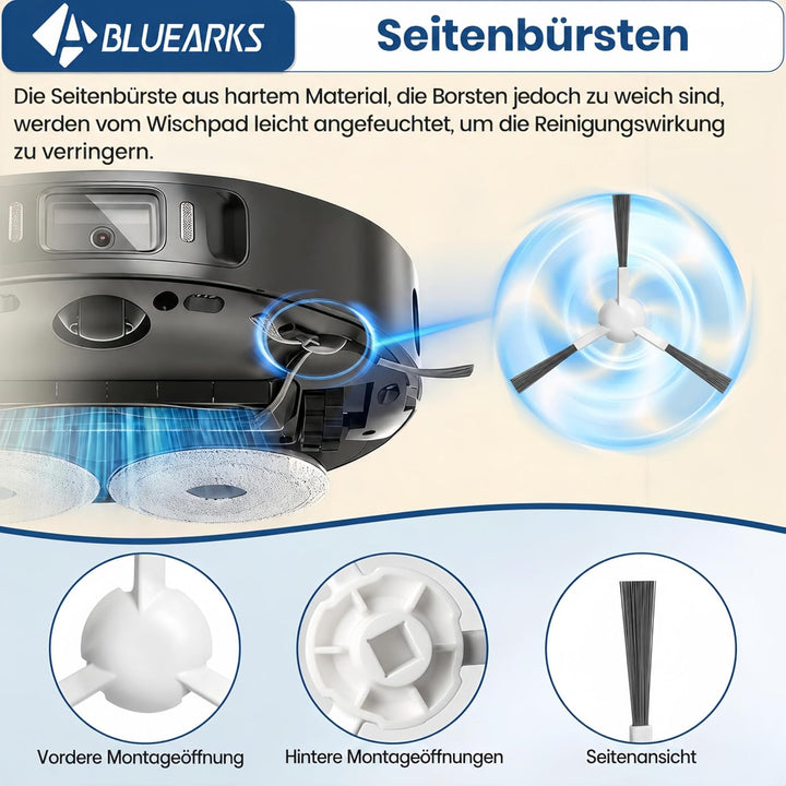 Bluearks 21 Stück Zubehör für Dreame L10s Pro Ultra Heat/X30 Ultra Saugroboter, Bestehend Aus 1 Haup