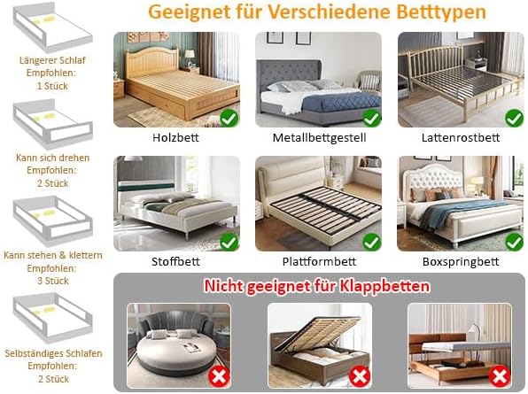 Baby Bettgitter Rausfallschutz, 140cm Rausfallschutz Bett Bettschutzgitter für Kleinkinder Kinderbet