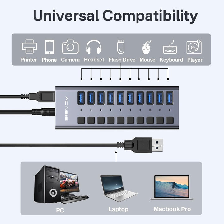 ACASIS Powered USB Hub,10 Ports USB 3.1 Hub mit 10Gbps Data Speed, Individuellen On/Off Schalter, 12