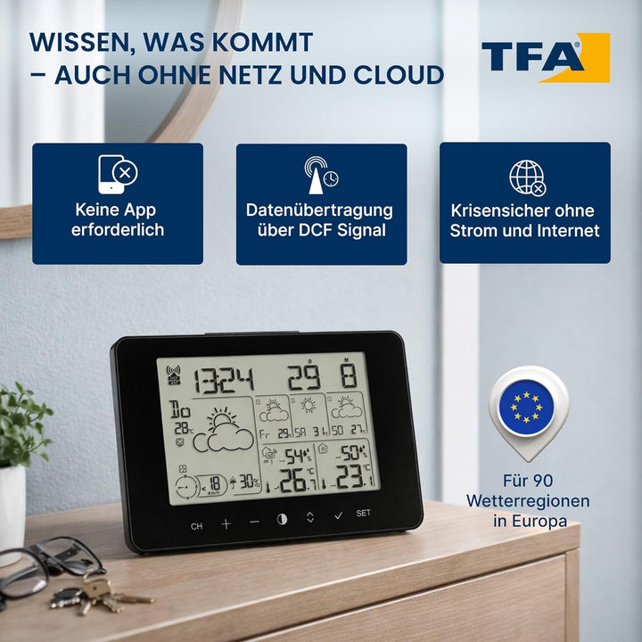 TFA Dostmann Wetter Info Center METEOTIME PRIMO, 35.1156.01, Wetterstation inkl Aussensender, für 90