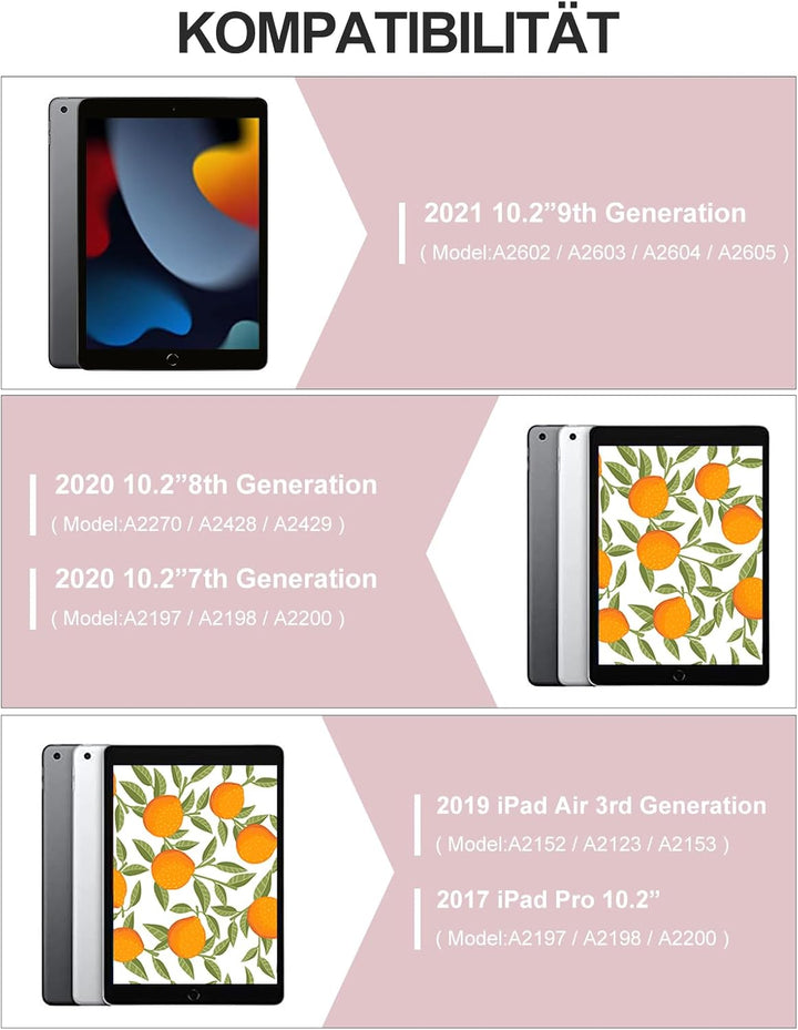 IVEOPPE Tastatur für iPad 9. Generation, Hülle Tastatur für iPad 10.2" (9./8./7. Generation), Magnet