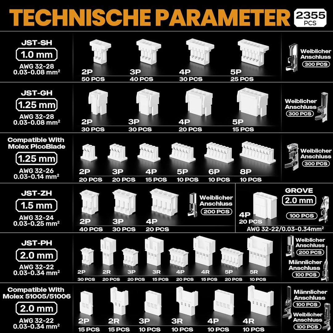 SOMELINE Crimpzange Stecker Set, 41 Typen, JST-SH 1,0mm/GH 1,25mm/ZH 1,5mm/PH 2,0mm sowie kompatible
