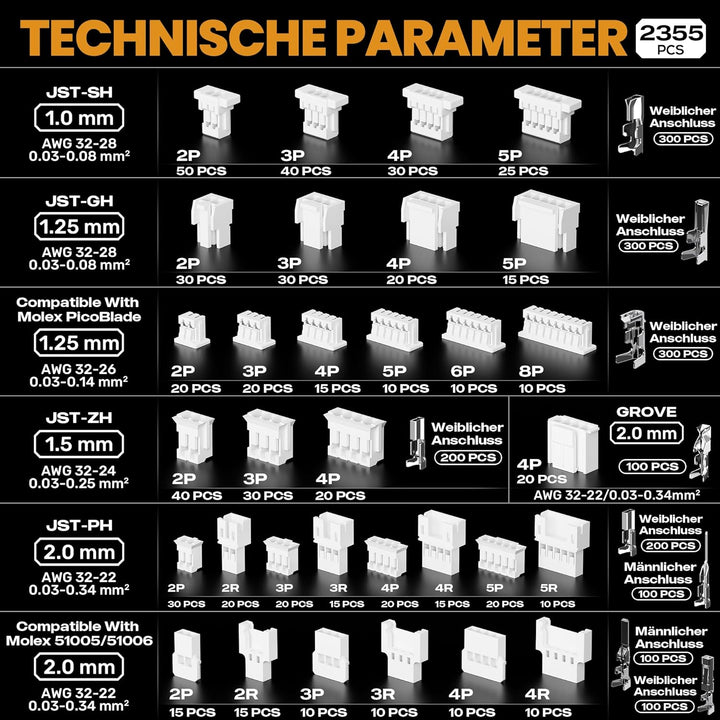 SOMELINE Crimpzange Stecker Set, 41 Typen, JST-SH 1,0mm/GH 1,25mm/ZH 1,5mm/PH 2,0mm sowie kompatible