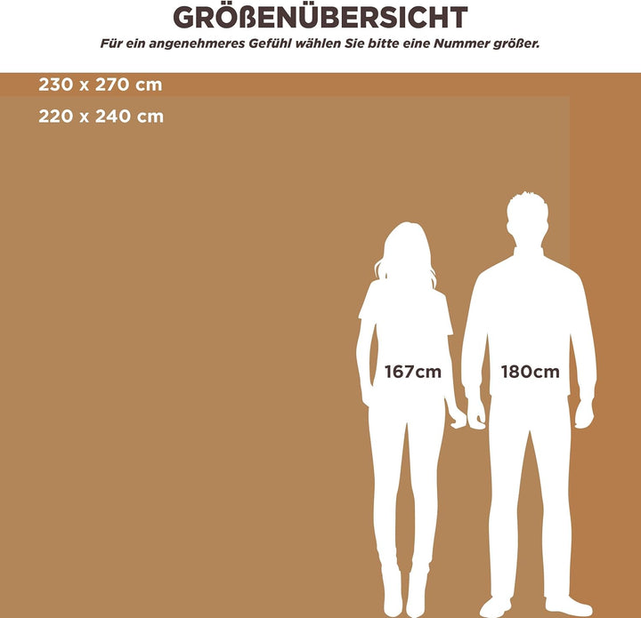 BEDSURE Kuscheldecke Flauschig Decke Fleecedecke – Weiche Warme Grobe Korddecke Gemütlicher Sofadeck