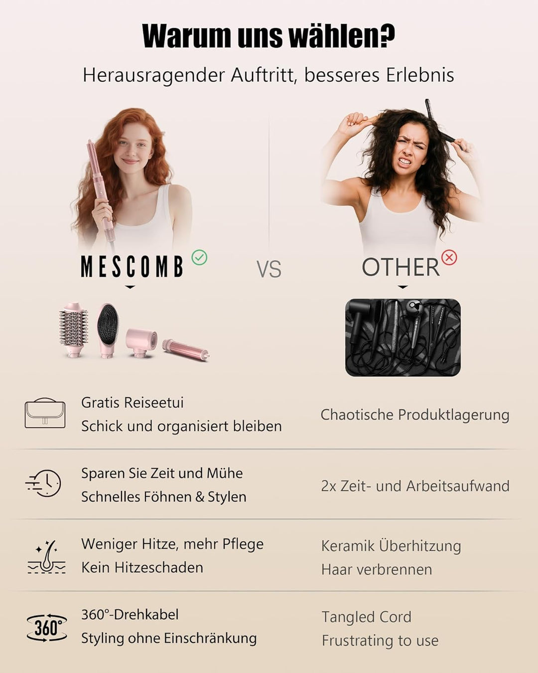 MESCOMB 5 in 1 Hairstyler und Ionen Haartrockner, mit Auto-Lockenaufsatz, Keine Hitzeschäden, Schnel
