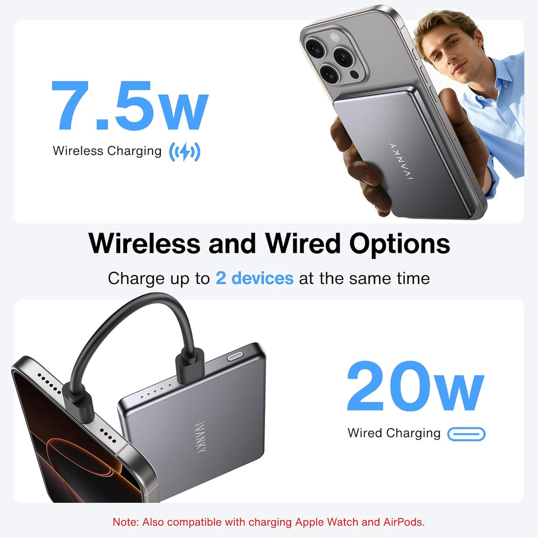 iVANKY 0.76 cm Ultra Slim Magsafe Power Bank für iPhone 17 Air, 5000mAh Klein Card-Thin Wireless Por