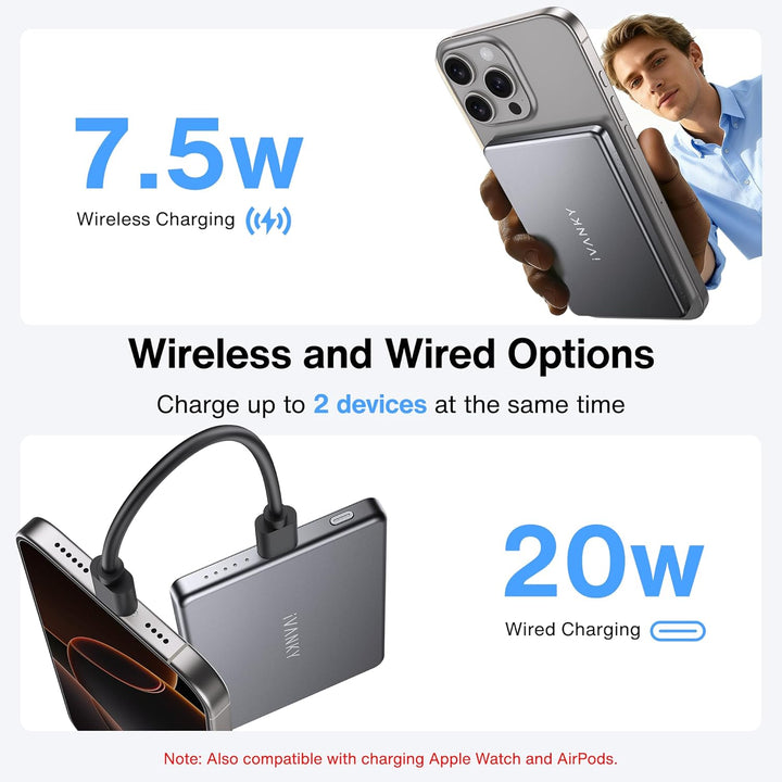 iVANKY 0.76 cm Ultra Slim Magsafe Power Bank für iPhone 17 Air, 5000mAh Klein Card-Thin Wireless Por