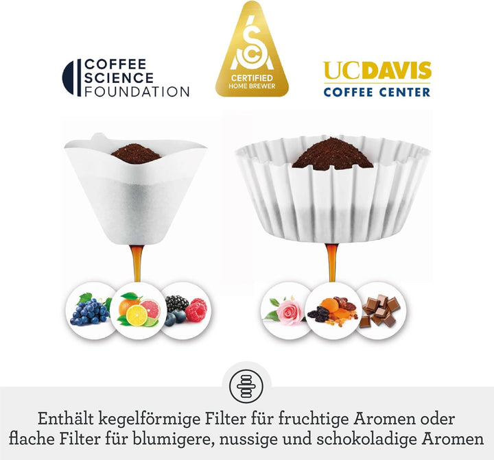 Sage - The Luxe Brewer Thermal - Ein-Tasten-Präzision, SCA Gold-Tassen-Standard, Doppelwandige Karaf