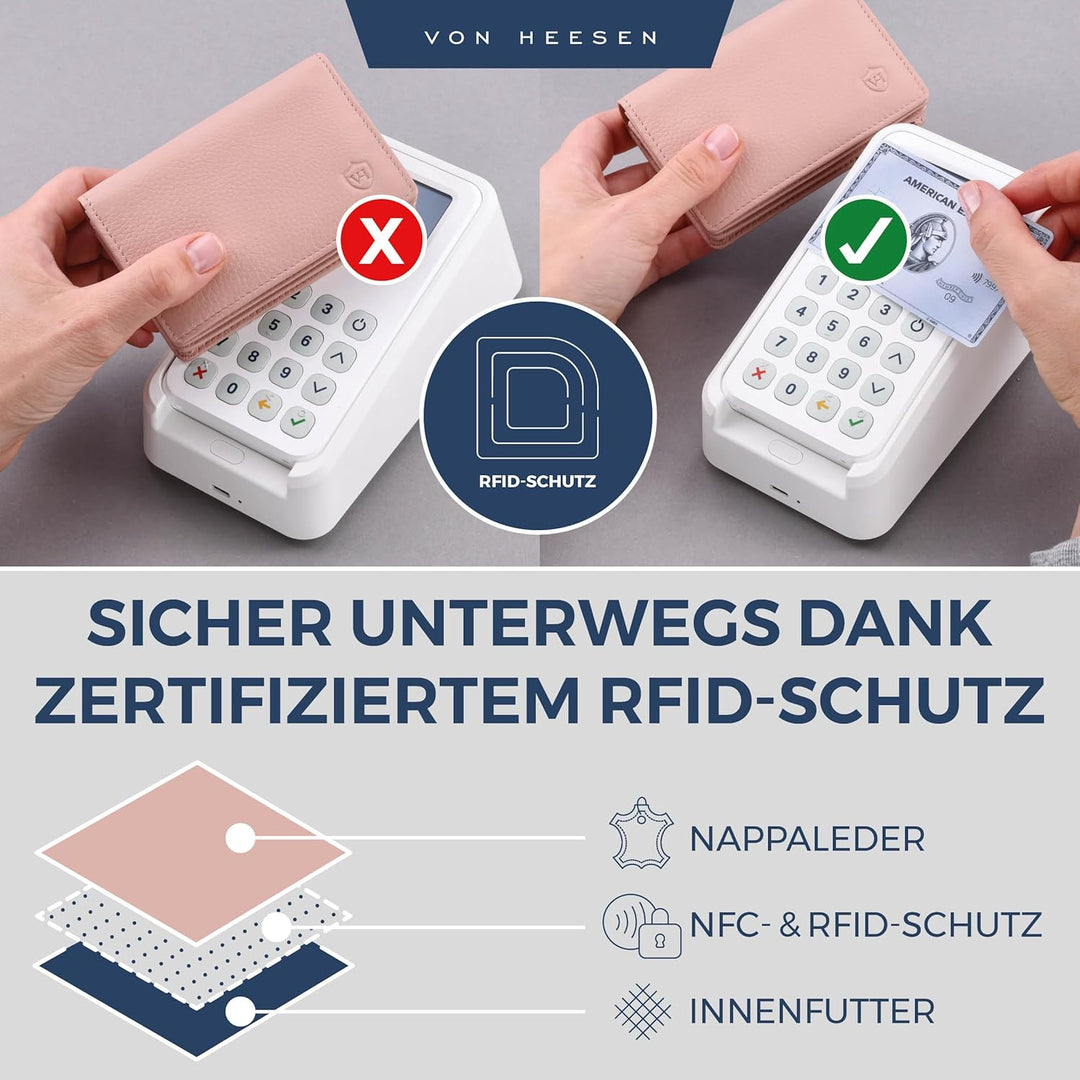 VON HEESEN® Visitenkartenetui Leder mit RFID-Schutz - Platz für 50 Visitenkarten - 6 Fächer - Visite