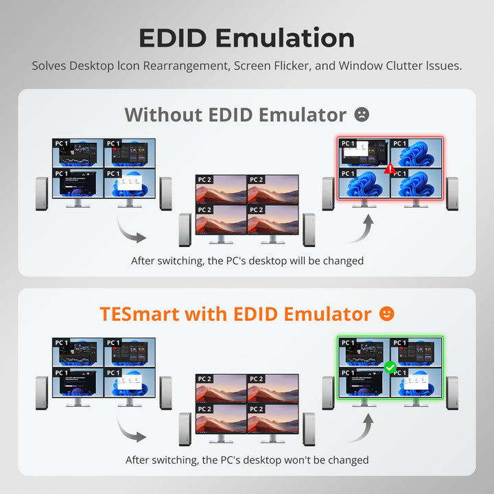 TESmart USB 3.0 MST HDMI+DP KVM Switch 4 Monitore 4 PC, 4K@60Hz Quad Monitor KVM-Switches mit EDID E
