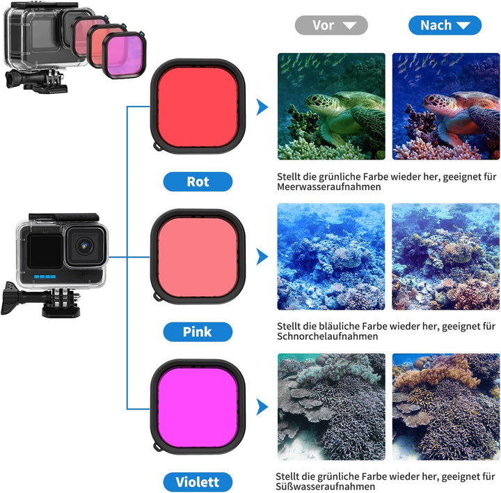 Zubehör Set Kit für GoPro Hero 12 11 10 9 Black, oGoDeal Wasserdicht Schutzhülle Gehäuse + Unterwass