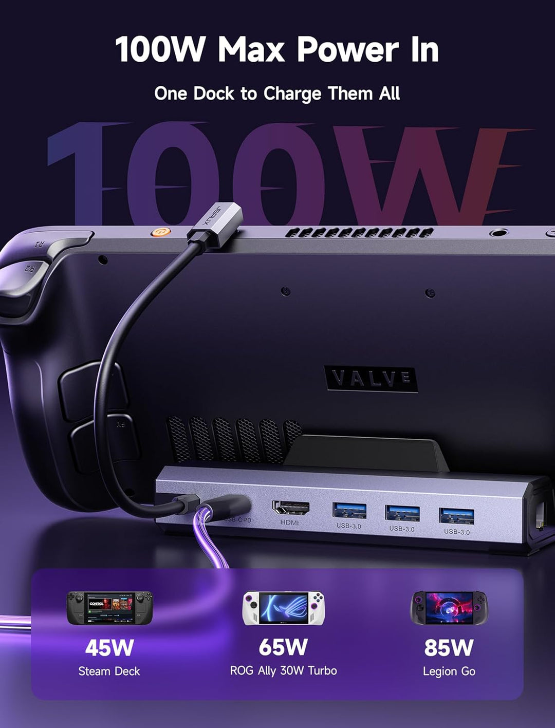 JSAUX Docking Station und 45W Ladegerät kompatibel mit Steam Deck, 6-in-1 Steam Deck Dock mit HDMI 2