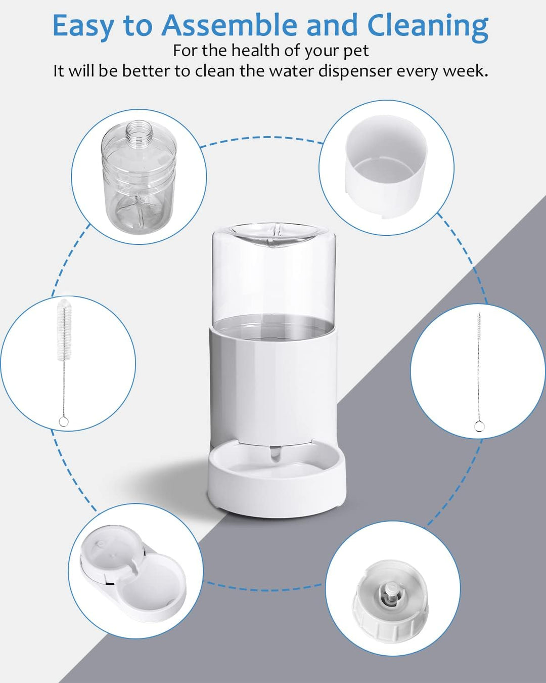 JOFLVA Haustier Automatischer Wasserspender, 2.5L Wasserspender Für Hunde Katze, Trinkbrunnen Für Ka