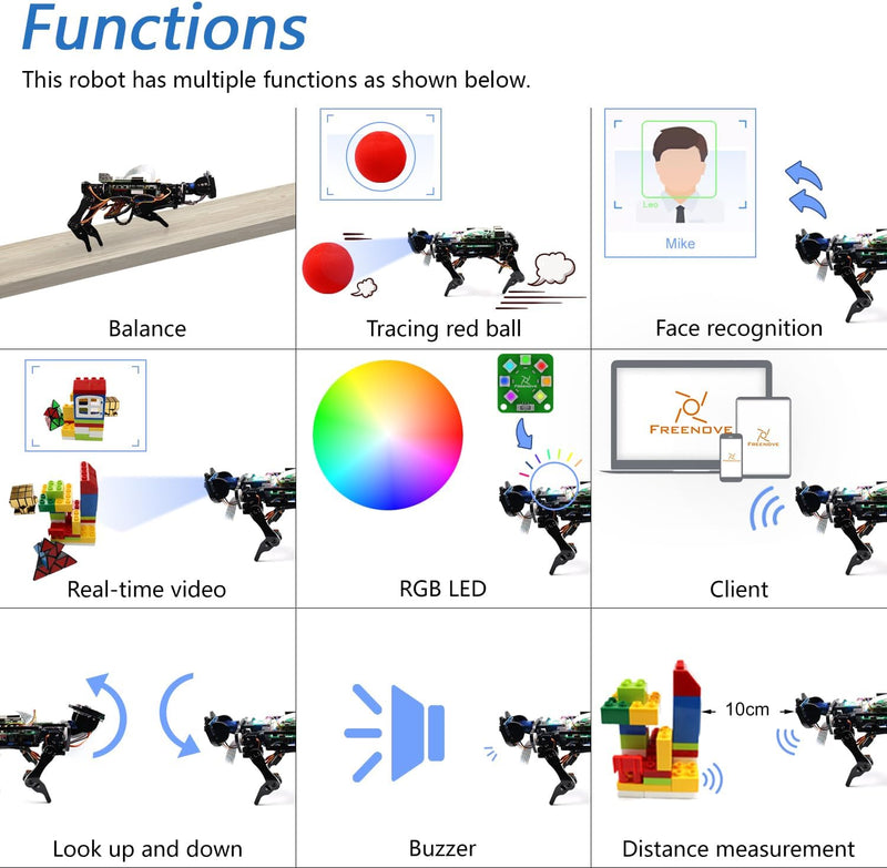 Freenove Robot Dog Kit for Raspberry Pi 4 B 3 B+ B A+, Walking, Self Balancing, Ball Tracing, Face R