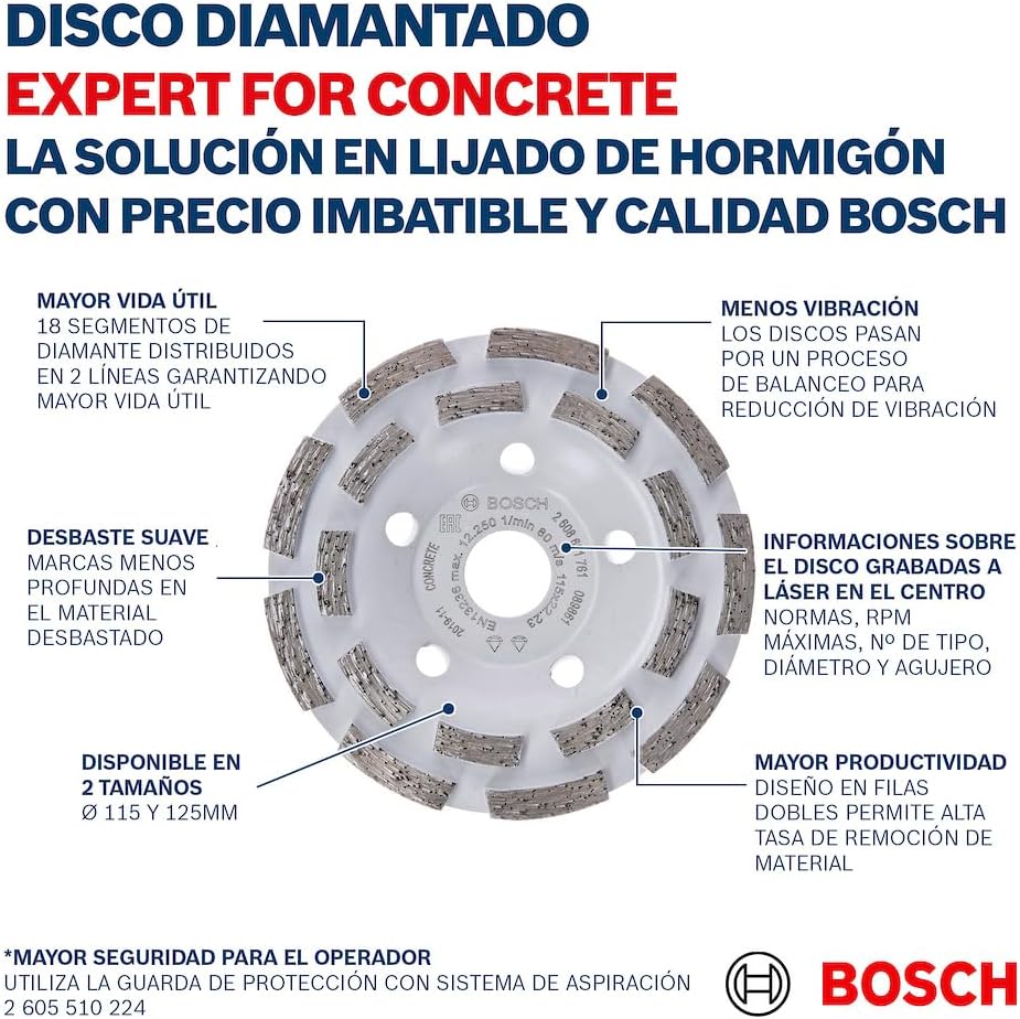 Bosch Professional Diamanttopfscheibe (für Beton, Durchmesser: 125 mm, Zubehör für Betonschleifer),