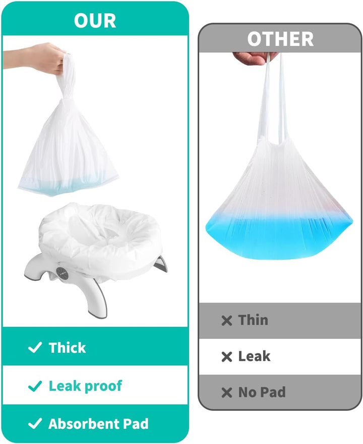 Newnice 60 Stück Einweg-Töpfchenbeutel für Kinder – Tragbare Liner mit saugfähigem 200ml Pad für unt