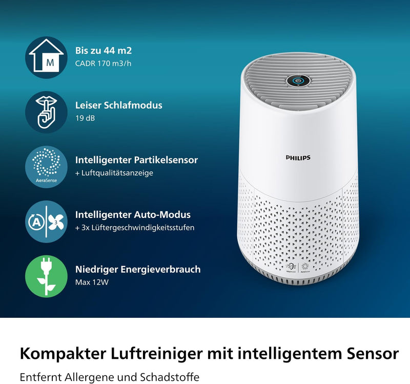 Philips Luftreiniger 600-Serie, energieeffizient mit Smart Sensor, Für Allergiker, HEPA-Filter entfe