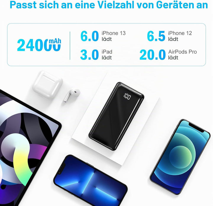 Power Bank 24000mAh,Powerbank klein Aber stark (USB C Output &amp; Input) 22,5W Externer Handyakkus mit