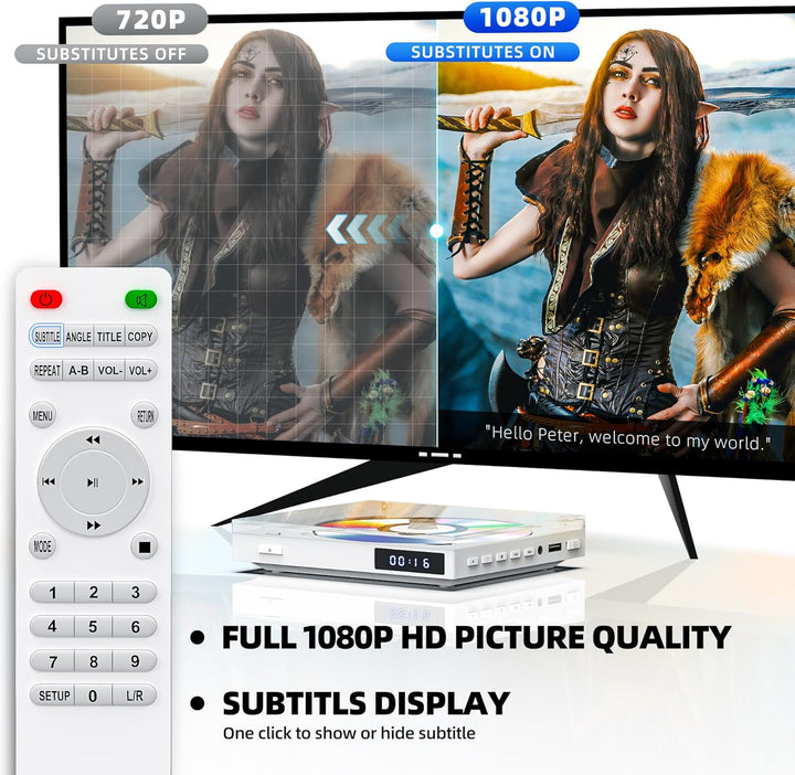 HDMI DVD Player für TV, Kompakter DVD Player HDMI mit Kopfhörer, eingebautem Lautsprecher und USB An