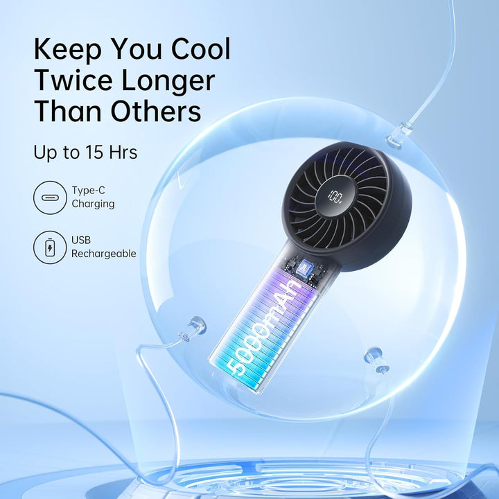 JISULIFE Handventilator, 5000mAh Akku, verbesserter tragbarer Ventilator mit starkem Wind, USB wiede