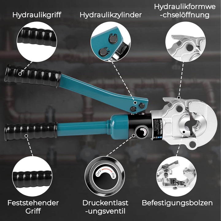 Profi Presszange Kupferrohr CR TH-Kontur mit Rohrabschneider | Handpresszange Kupferrohr Presszange