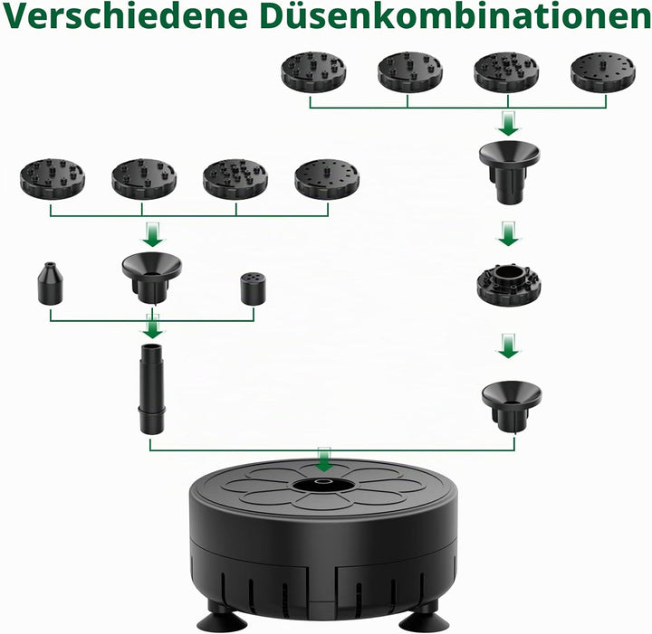 AISITIN 5.5W DIY Solar Springbrunnen, Neuestes Upgrade Solar Teichpumpe Solarbrunnen mit 10 Fontänen