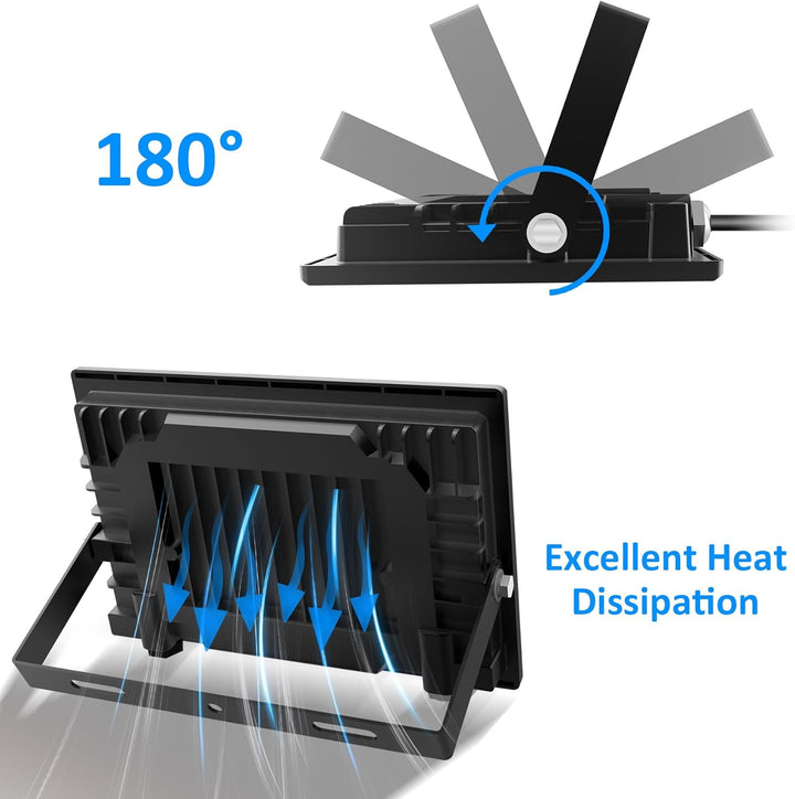60W LED Schwarzlicht Strahler, NATPOW UV Schwarzlicht Fluter mit Stecker IP66 Wasserdicht Schwarzlic