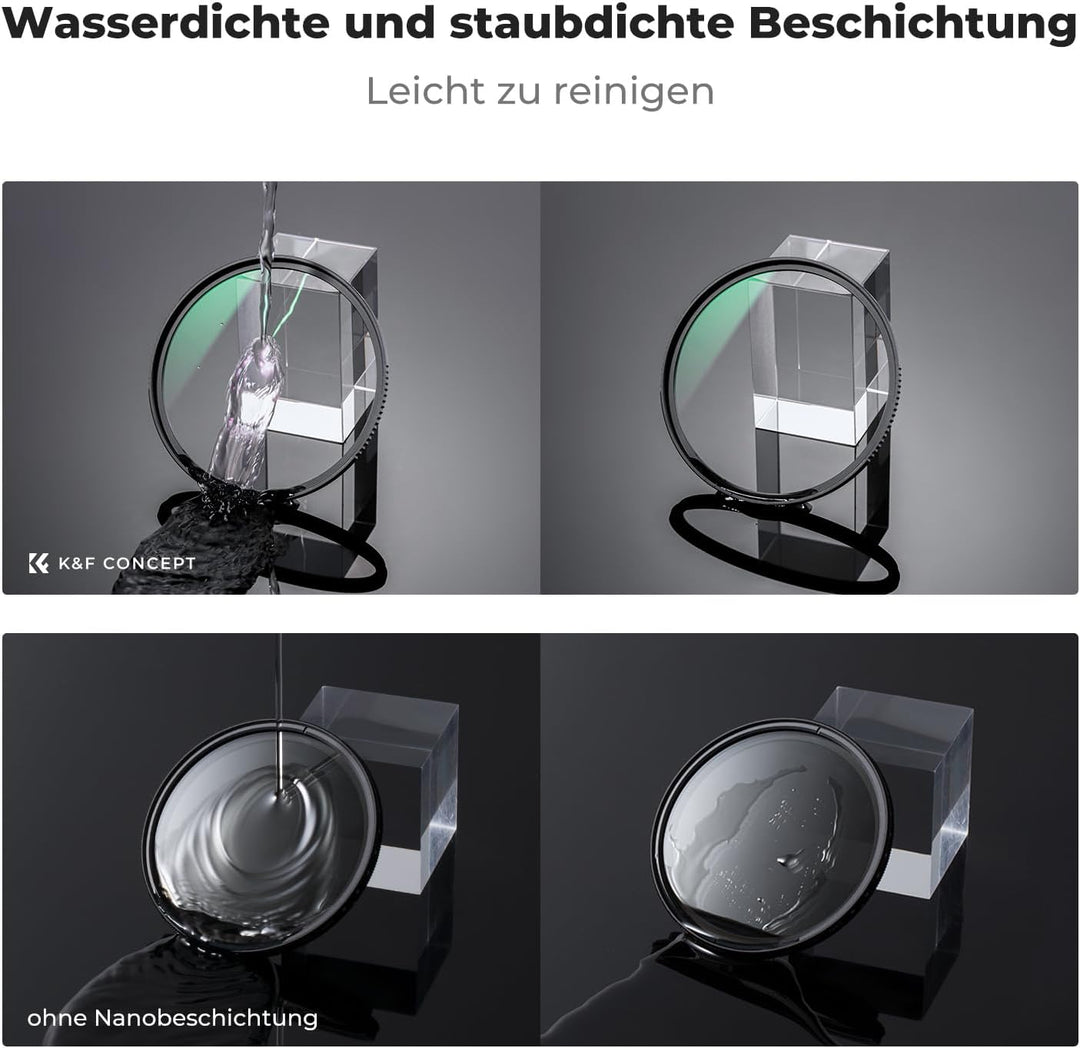 K&F Concept Nano X-Serie Slim MC UV Filter, UV Schutzfilter-62mm, 62mm
