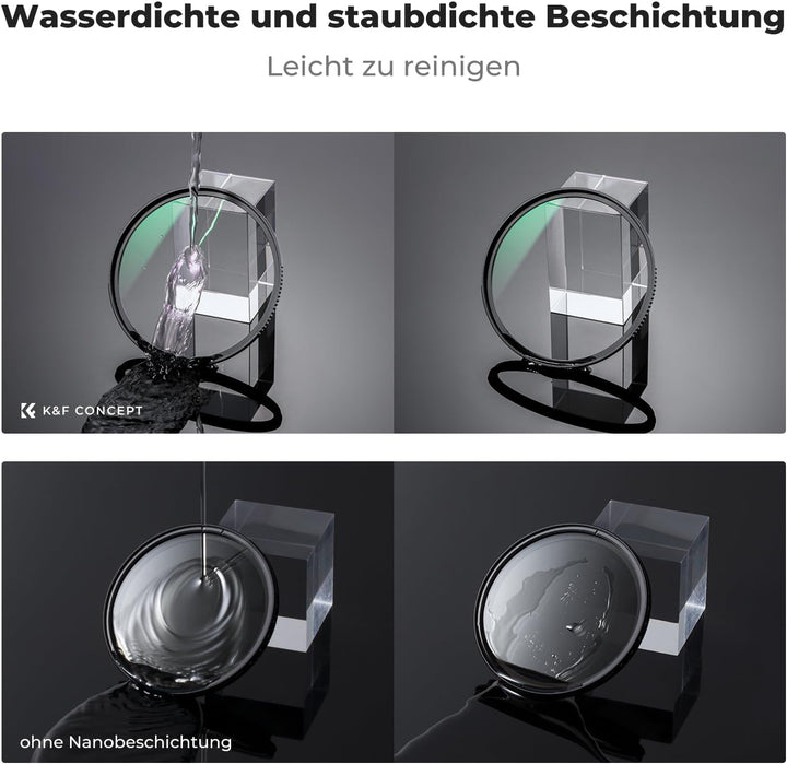K&F Concept Nano X-Serie Slim MC UV Filter, UV Schutzfilter-62mm, 62mm