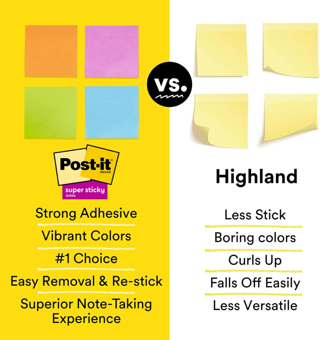 Post-it Super Sticky Notes, 7,6 x 7,6 cm 5 Pads weiss